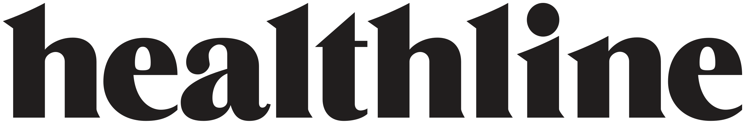 nidcd